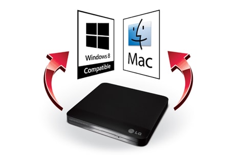 兼容 Windows 8 和 MAC